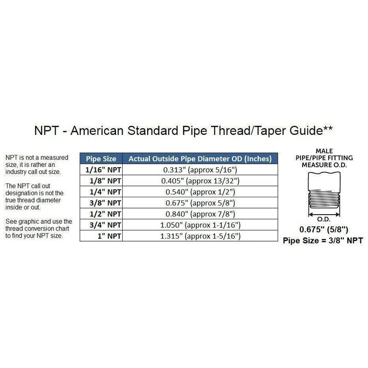 140'F-210'F Electric Radiator Fan Thermostat Water Temp Grounding Switch Sensor 1/8" 1/4" 3/8" 1/2" Inch NPT Probe - American Volt