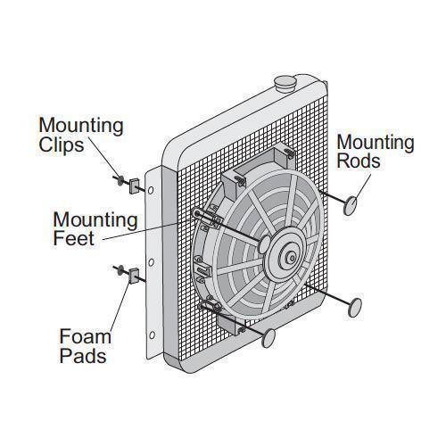 16-17" Inch 130w Motor Electric Radiator Cooling Fan NPT Ground Thermostat Temperature Switch Kit - American Volt