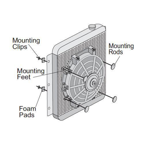 30 Row Engine Transmission Oil Cooler Electric Fan In-Line Hose Thermostat Sensor Switch Kit - American Volt