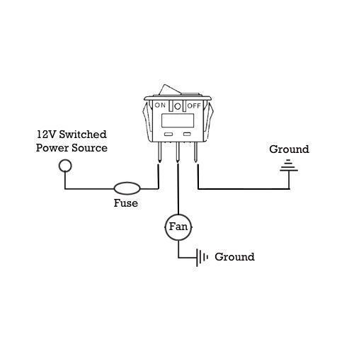 Automotive Manual Rocker Toggle Switch 20A 125V 3-6 Pin Red Lighted Single Dual Electric Fan - American Volt