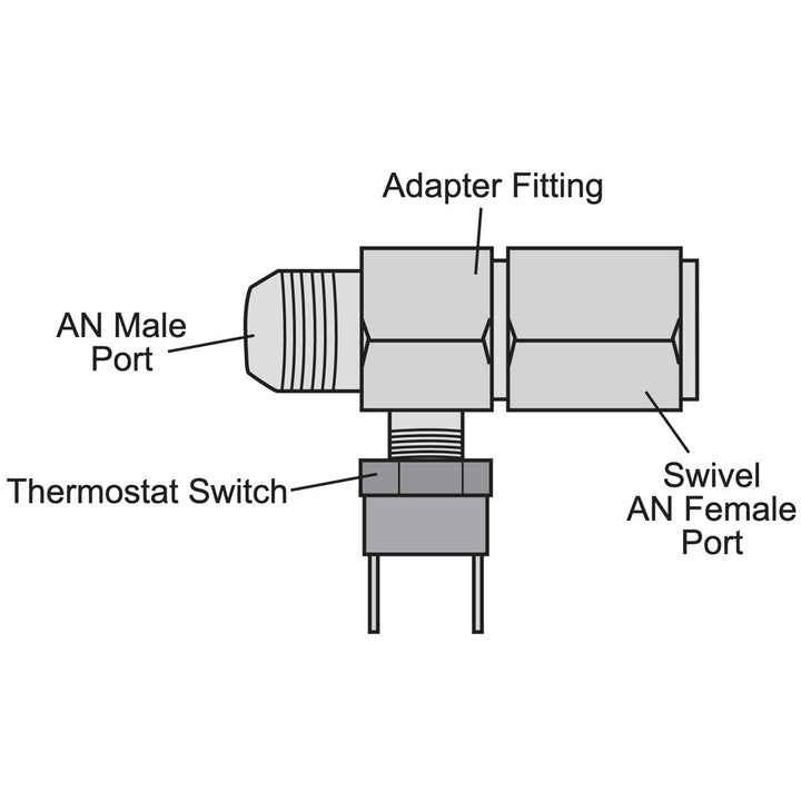 Engine Transmission Cooler In-Line AN Inlet Hose Fitting Electric Fan Thermostat Temperature Switch - American Volt